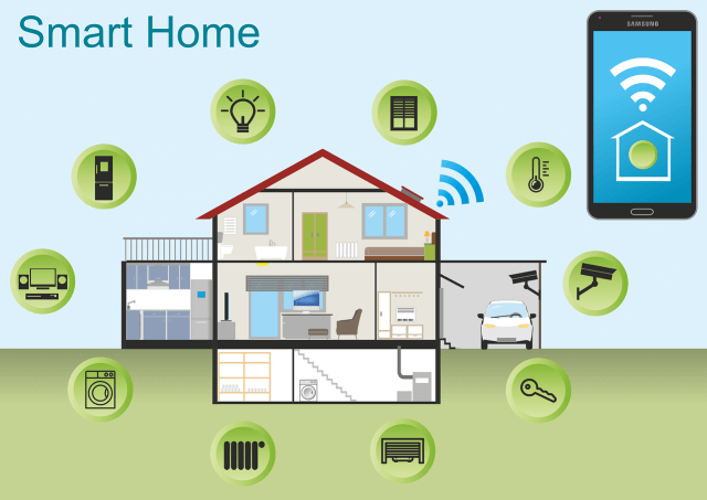 Smart Home Products
