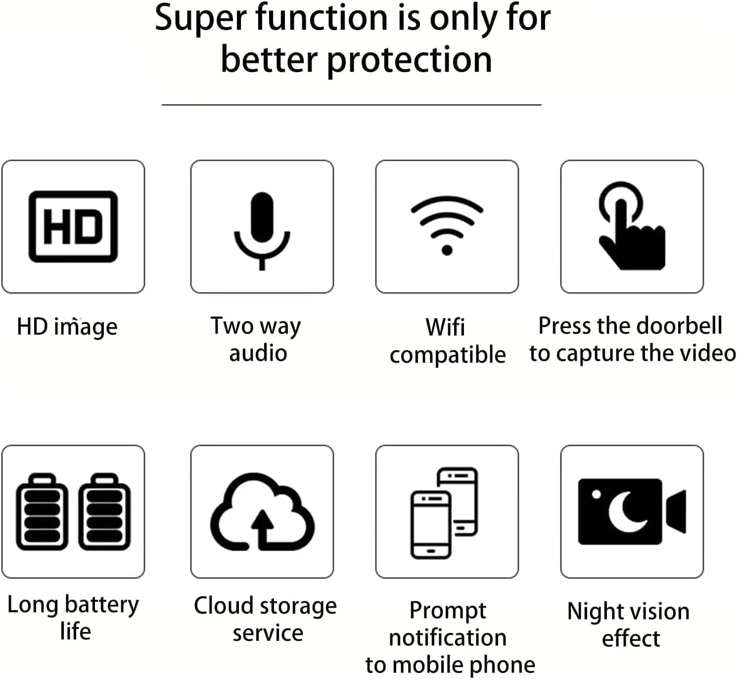 Video Door Bells Wireless WiFi Video Doorbell with Camera Smart Security Doorbell with Cloud Storage, Motion Detection, Two-Way Audio Home Intercom, Rechargeable Batteries, HD Night Vision (Black)