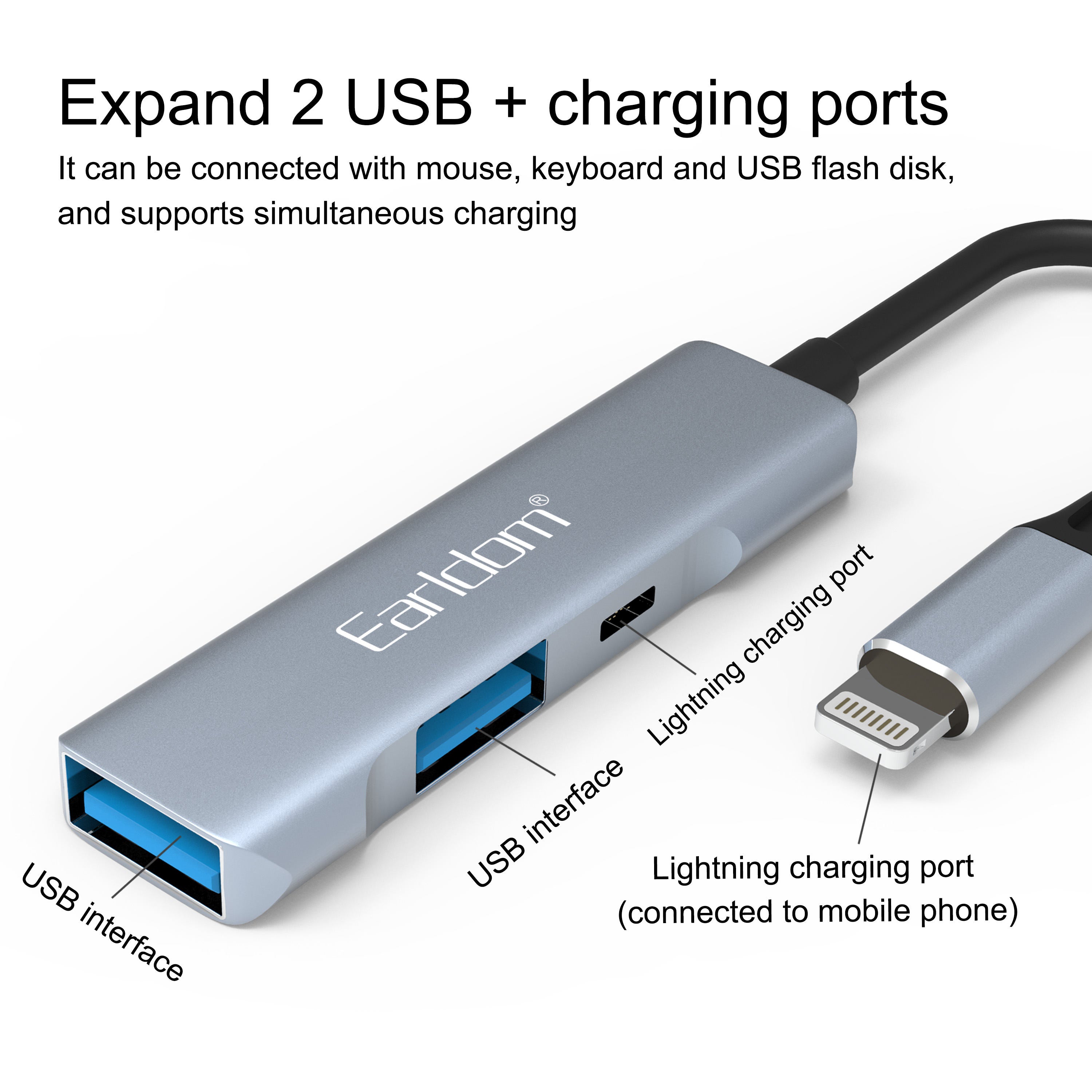 HD_SYNC:ET-HUB11