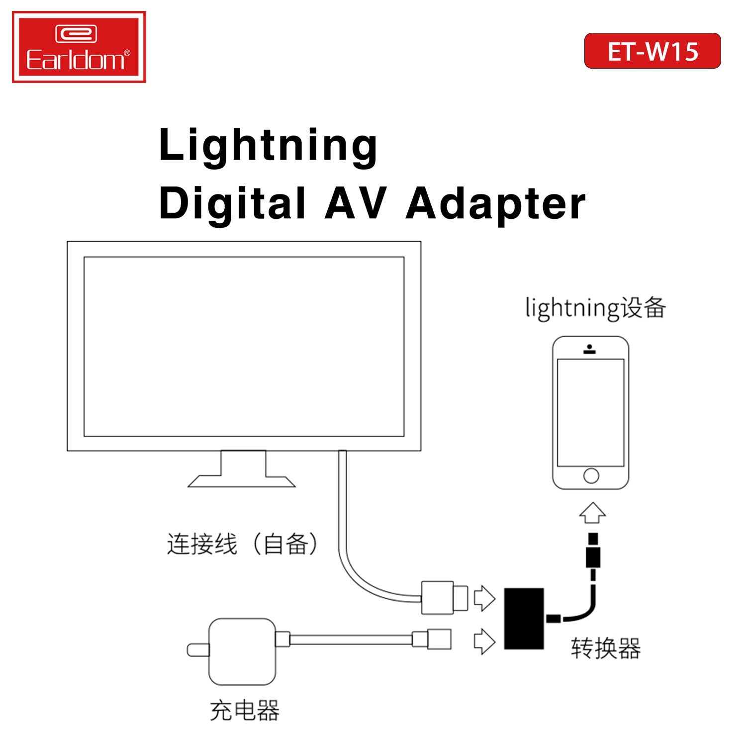 HD_SYNC:ET-W15