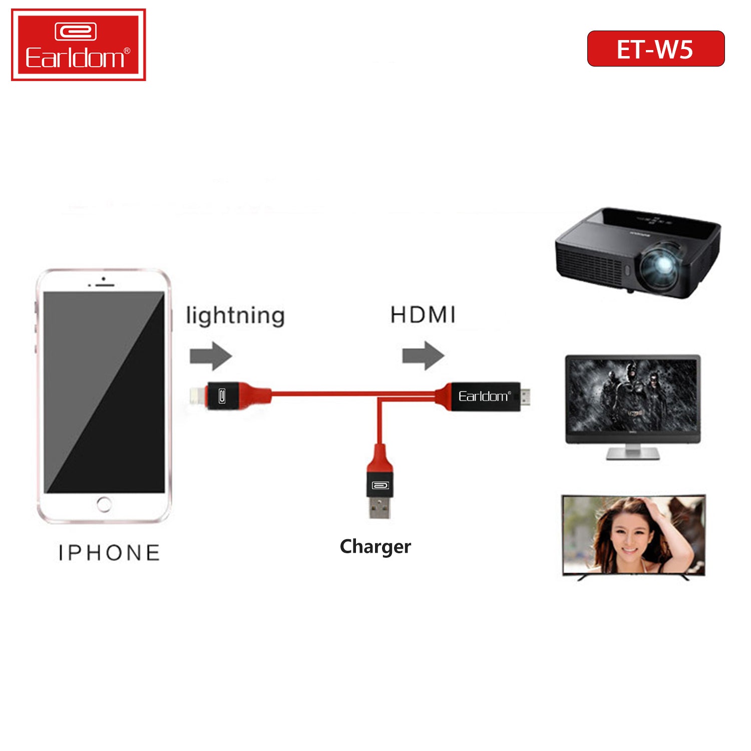 HD_SYNC:ET-W5