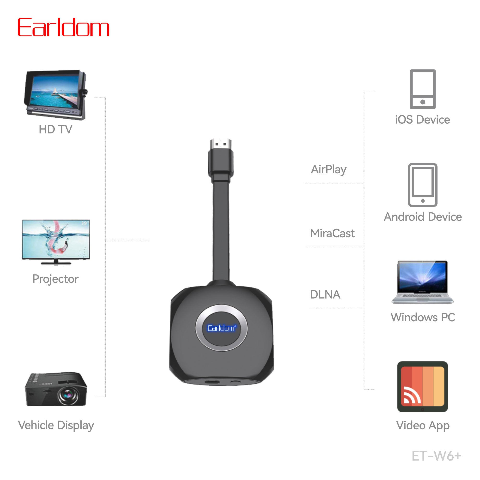 HD_SYNC:ET-W6+