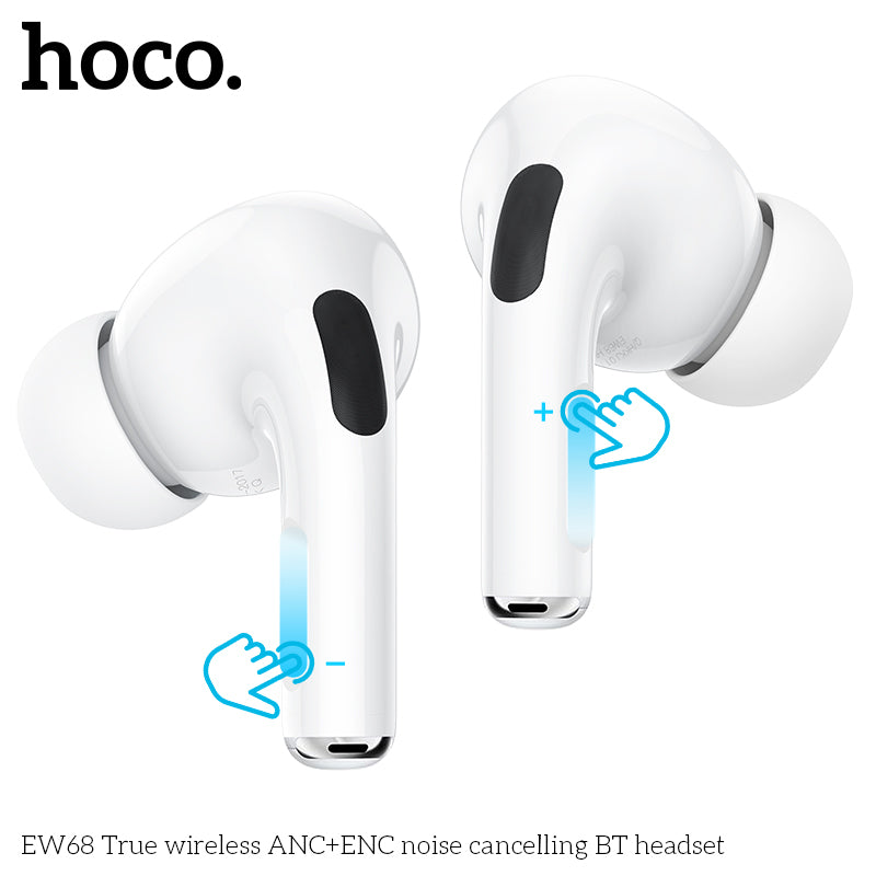 HD_SYNC:EW68 True wireless ANC+ENC noise cancelling BT headset