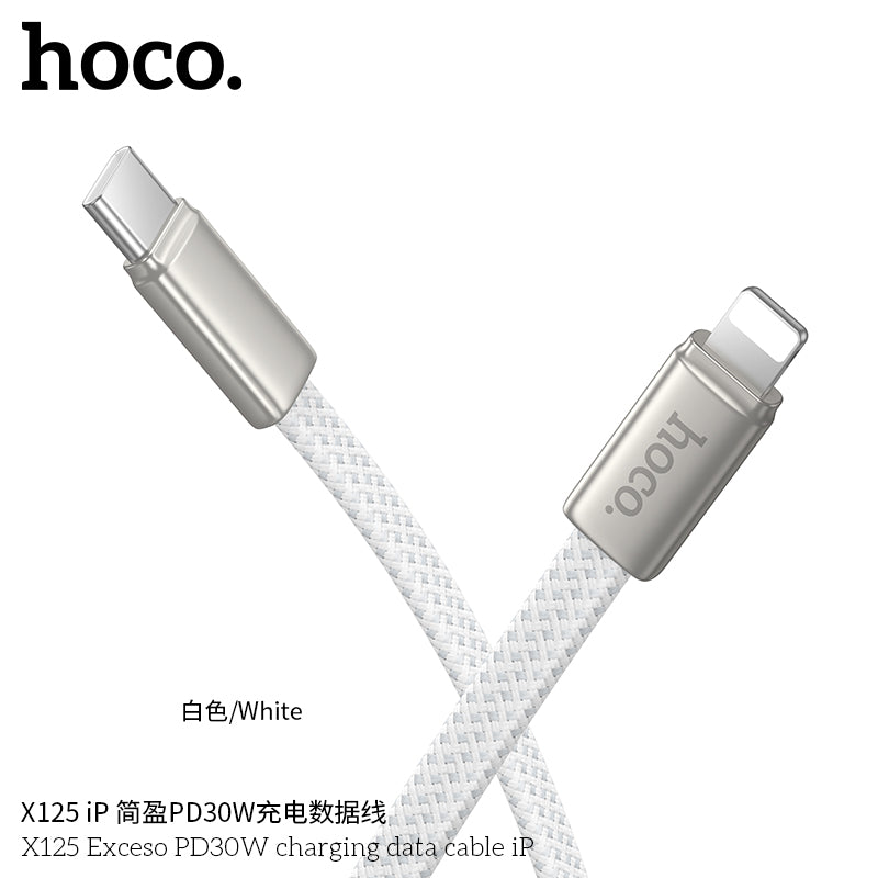 HD_SYNC:X125 Surplus 2-in-1 60W charging data cable C to C/iP
