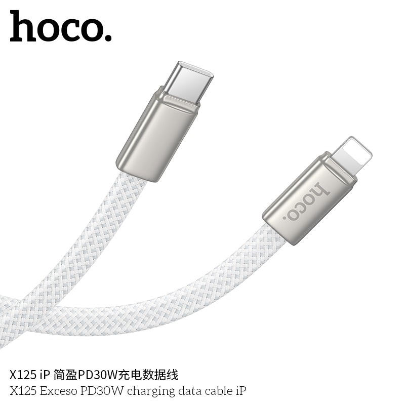 HD_SYNC:X125 Surplus 2-in-1 60W charging data cable C to C/iP