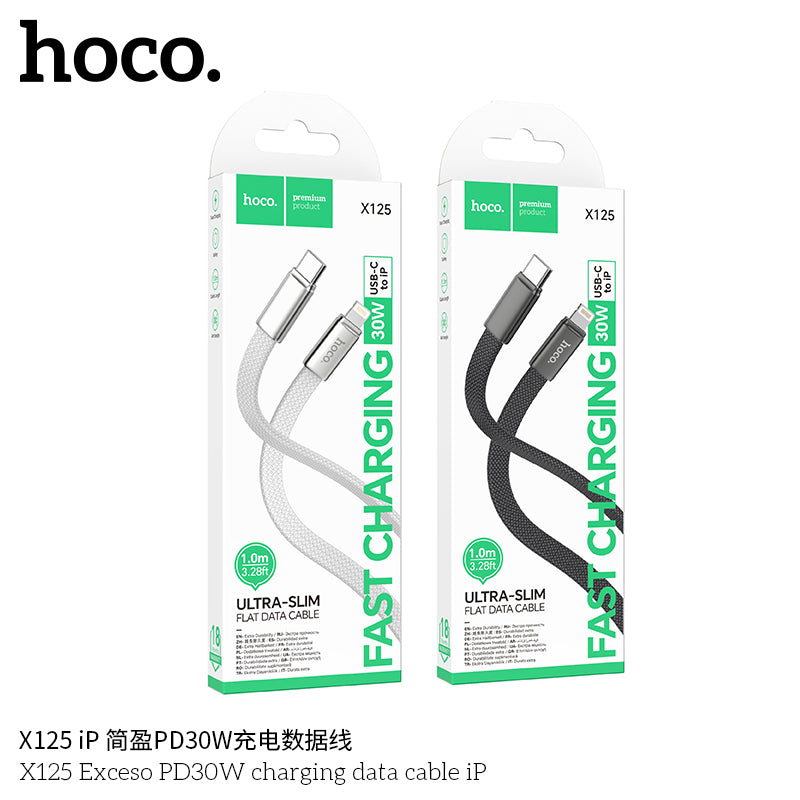 HD_SYNC:X125 Surplus 2-in-1 60W charging data cable C to C/iP