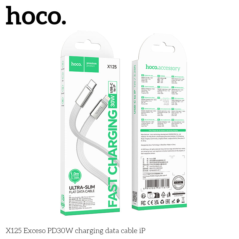 HD_SYNC:X125 Surplus 2-in-1 60W charging data cable C to C/iP