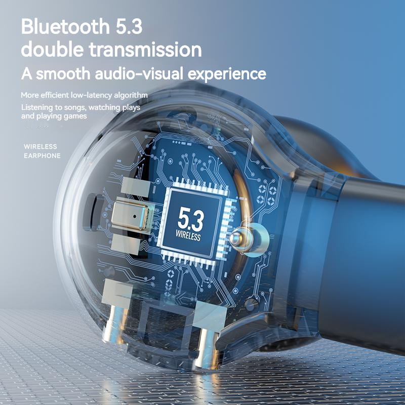 Bone Conduction Headphones 5.3