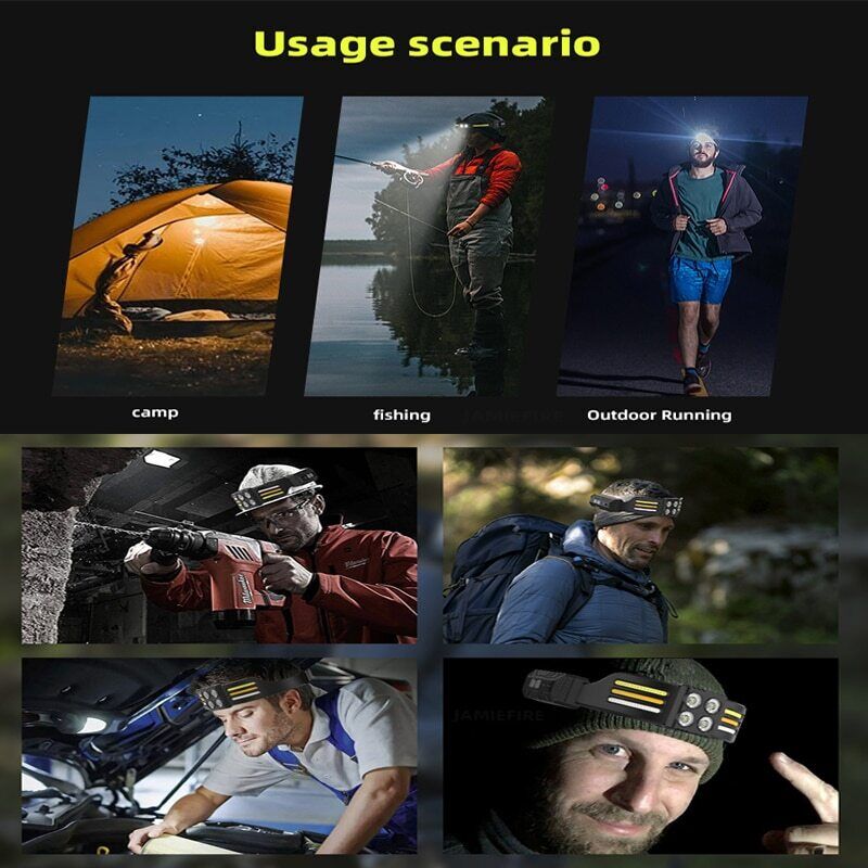 SUPER BRIGHT COB LED Headlamp USB Rechargeable Work Torch Light Headband -WHITE LIGHT