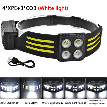 SUPER BRIGHT COB LED Headlamp USB Rechargeable Work Torch Light Headband -WHITE LIGHT