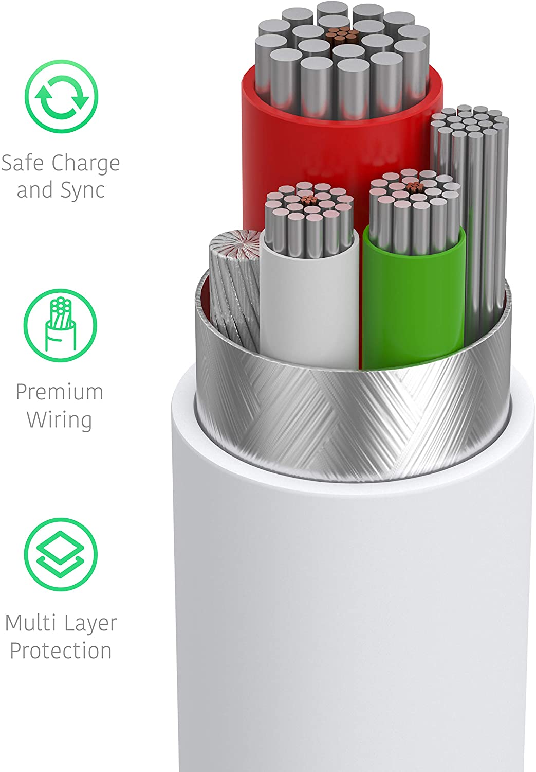 For iphone 12  18w  cable USB-C to Lightning Cable (2 m)