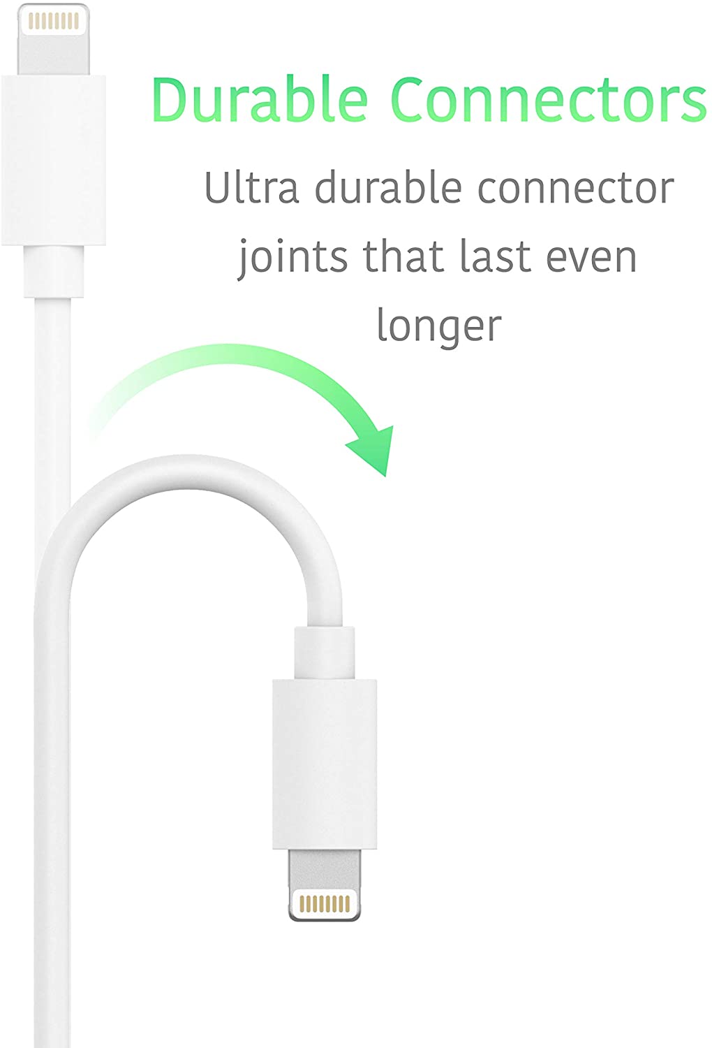 For iphone 12  18w  cable USB-C to Lightning Cable (2 m)