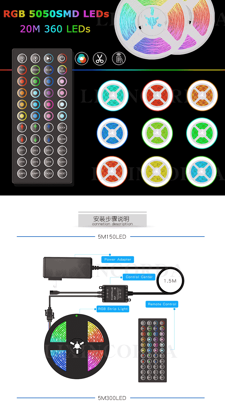 SMD 5050 RGB LED Strip Waterproof 10M