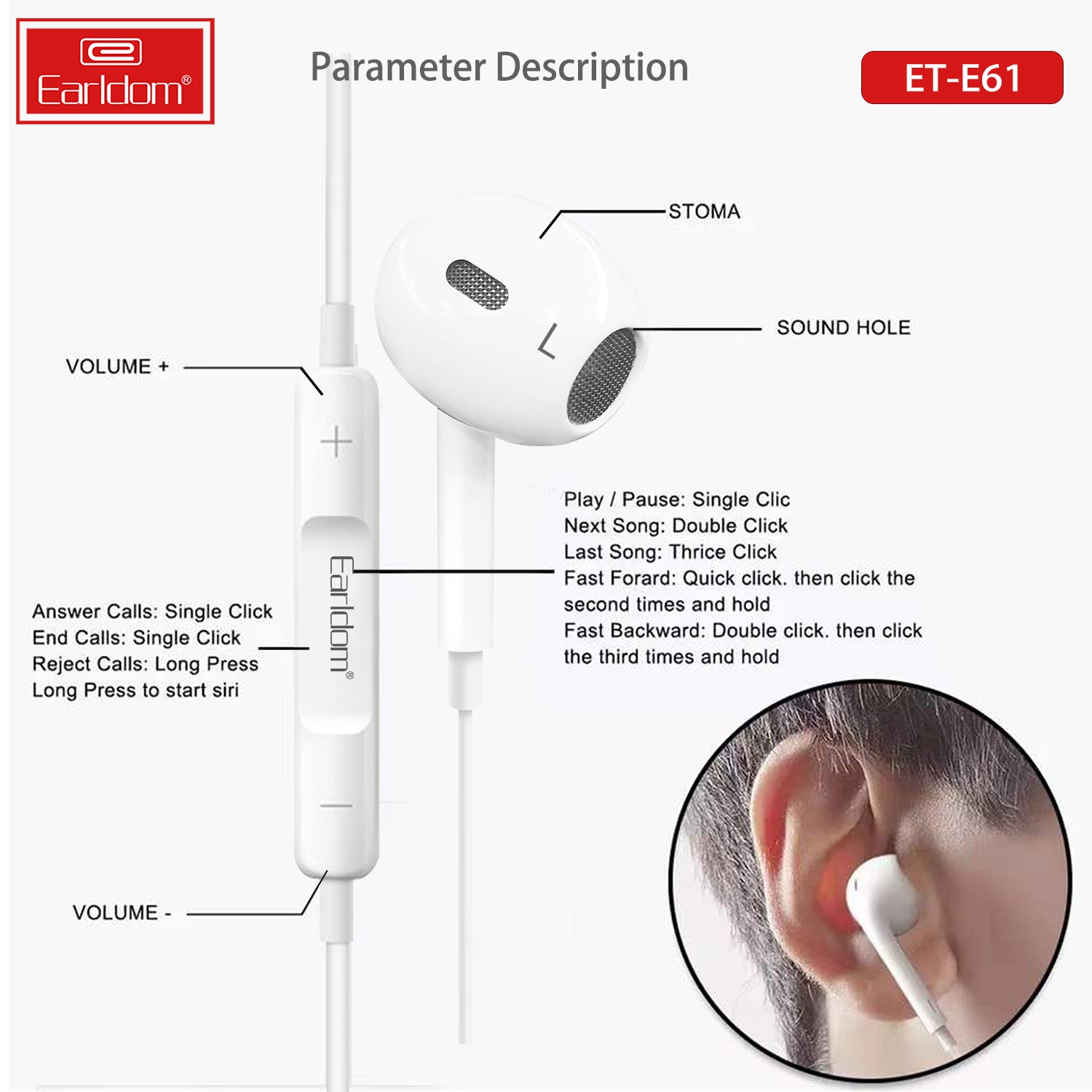 E61 USB Type C Handsfree Earphone