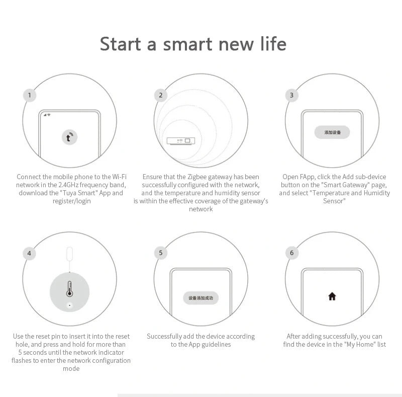 Smart Temperature Humidity Sensor Work With Gateway Hub Via Alexa Google Home Smart Life Tuya App Control