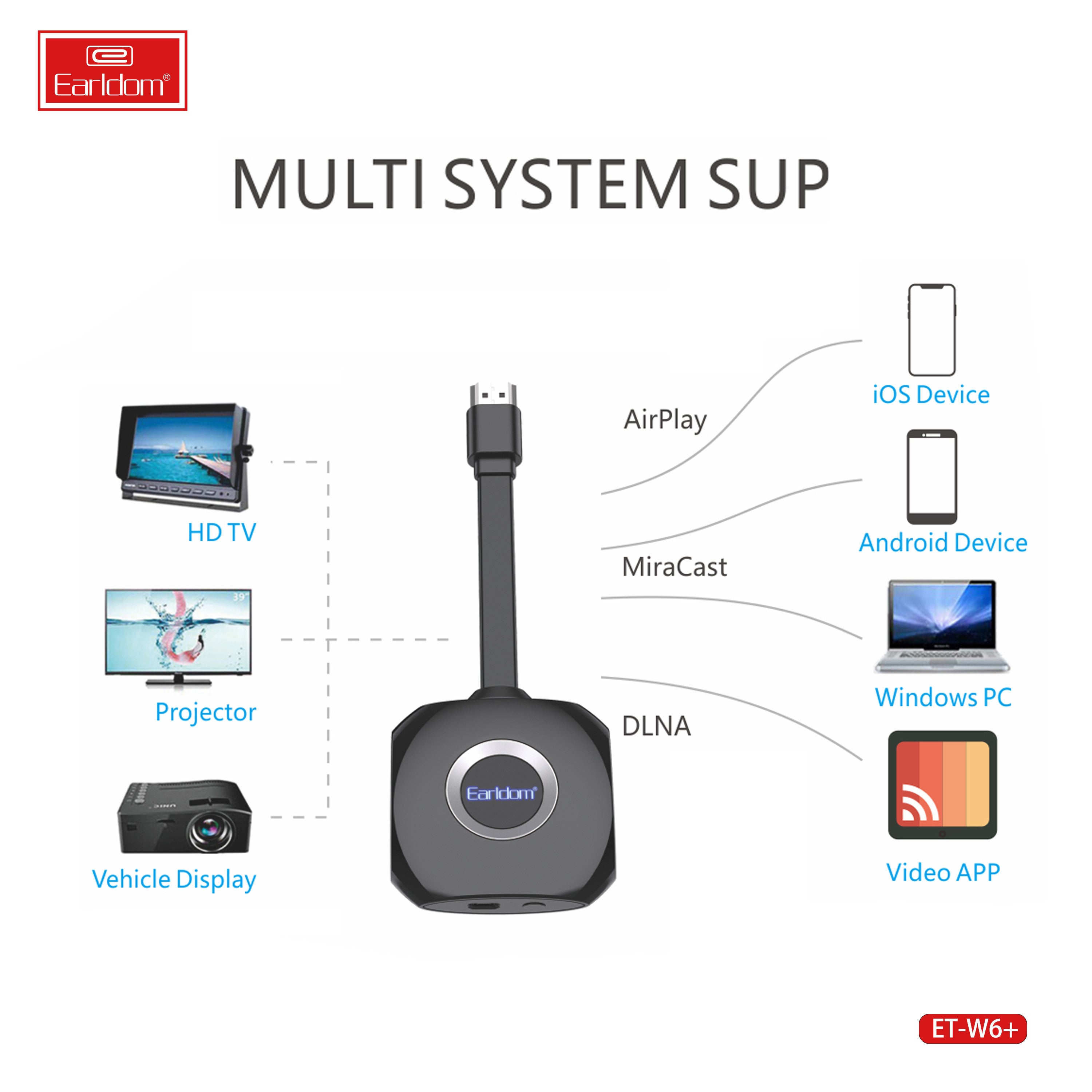 ET-W6+ Dongle 4k