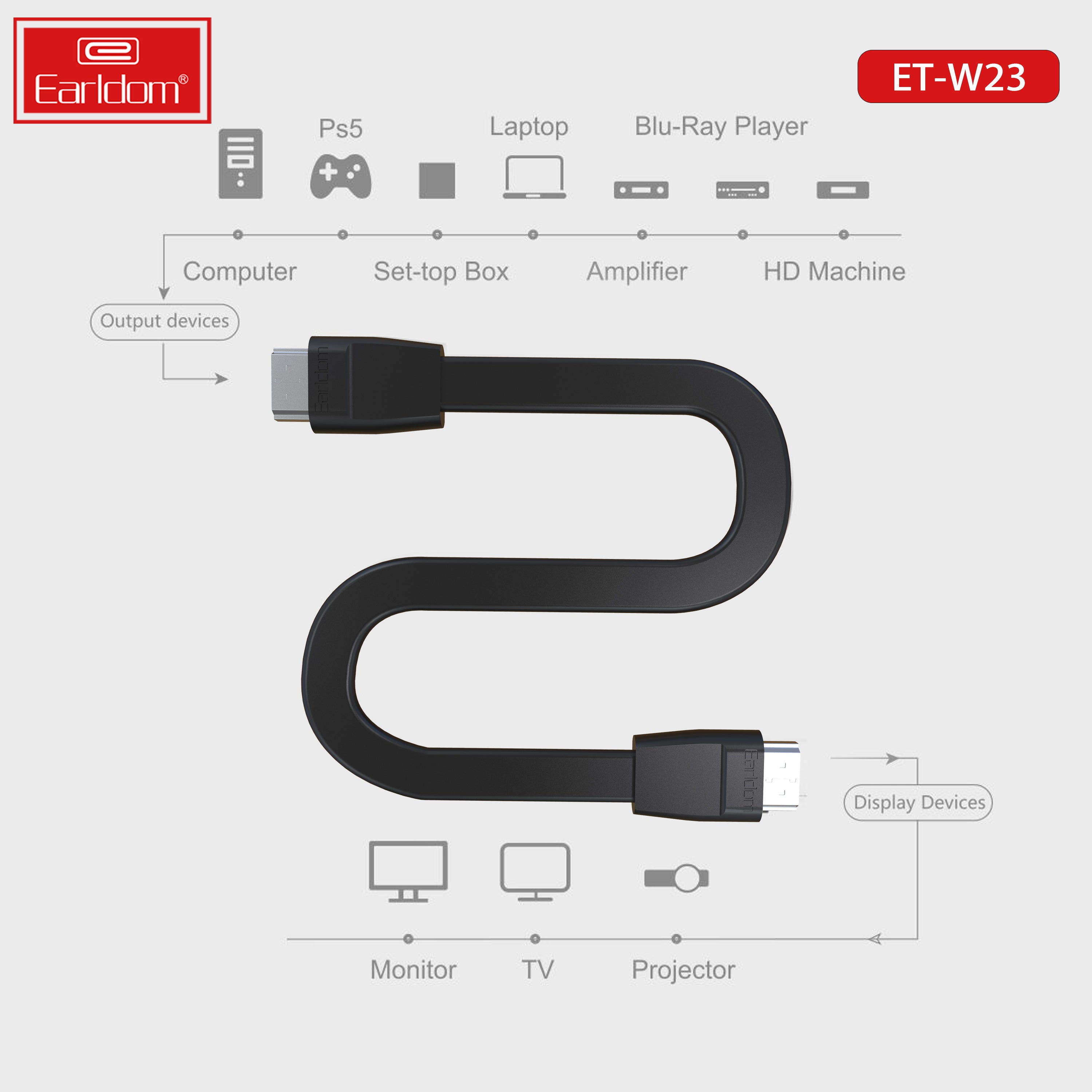 ET-W23 HDMI cable