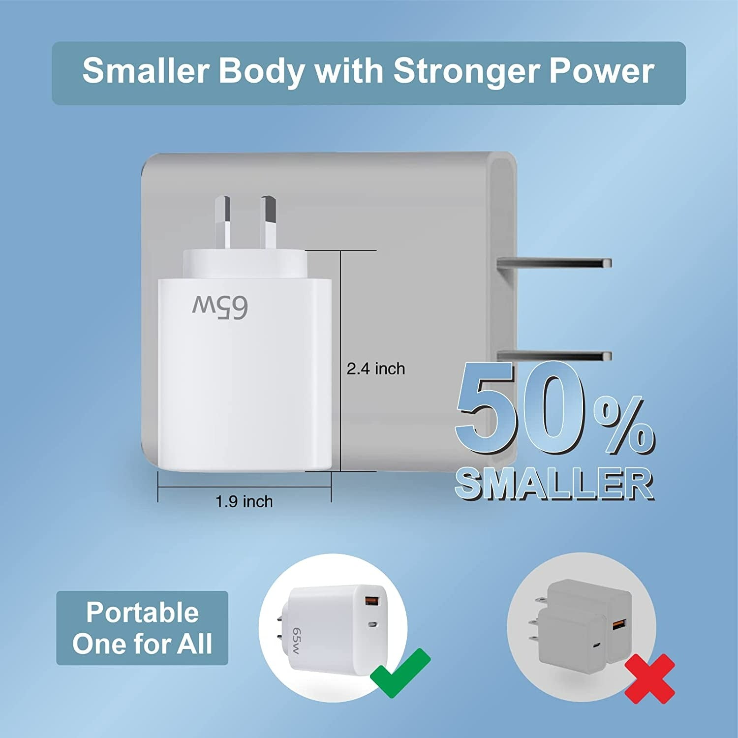 TEQ 65W Adapter For Laptop Macbook iPad Phone