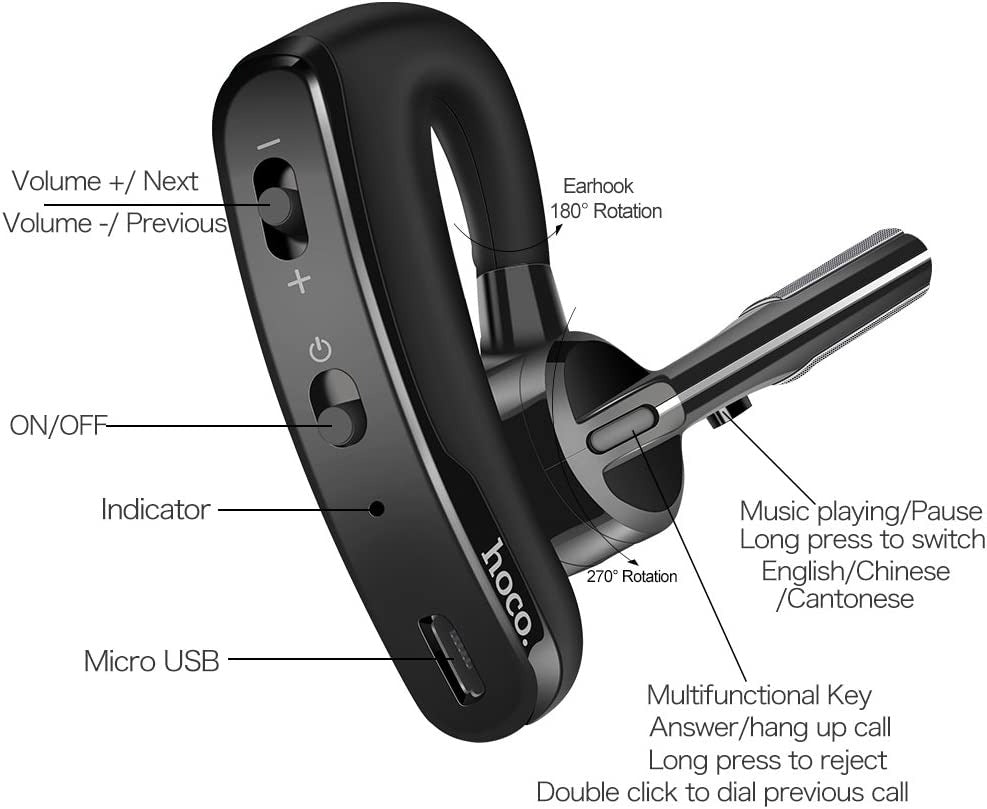Wireless Bluetooth Headset, Hoco E15