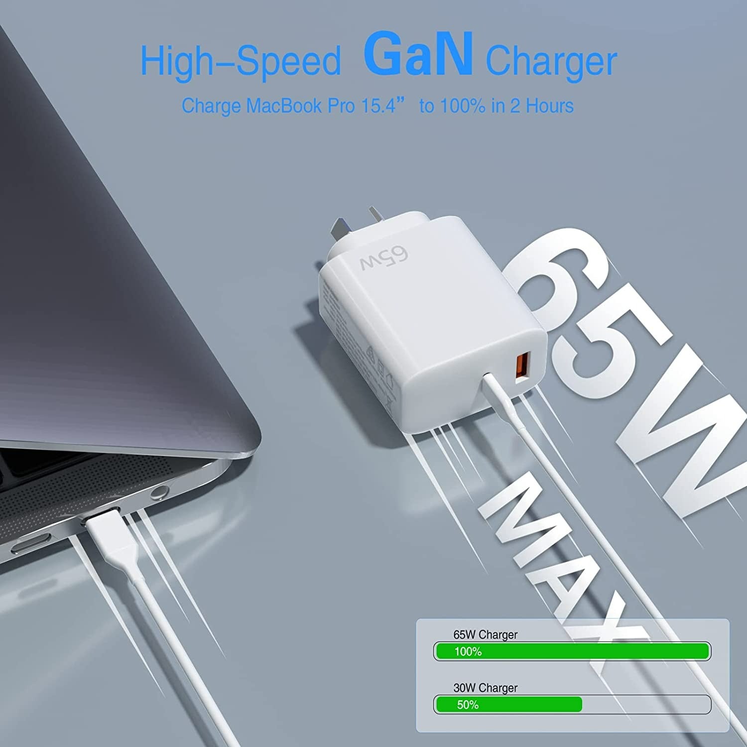 TEQ 65W Adapter For Laptop Macbook iPad Phone