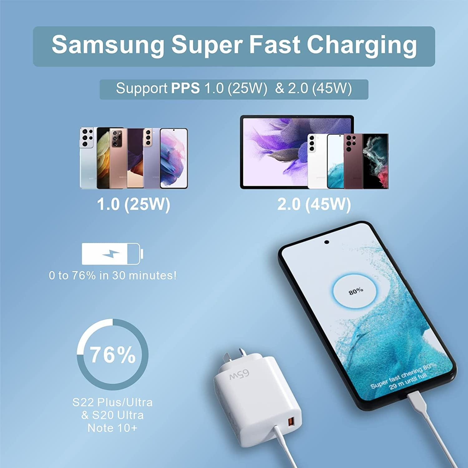 TEQ 65W Adapter For Laptop Macbook iPad Phone