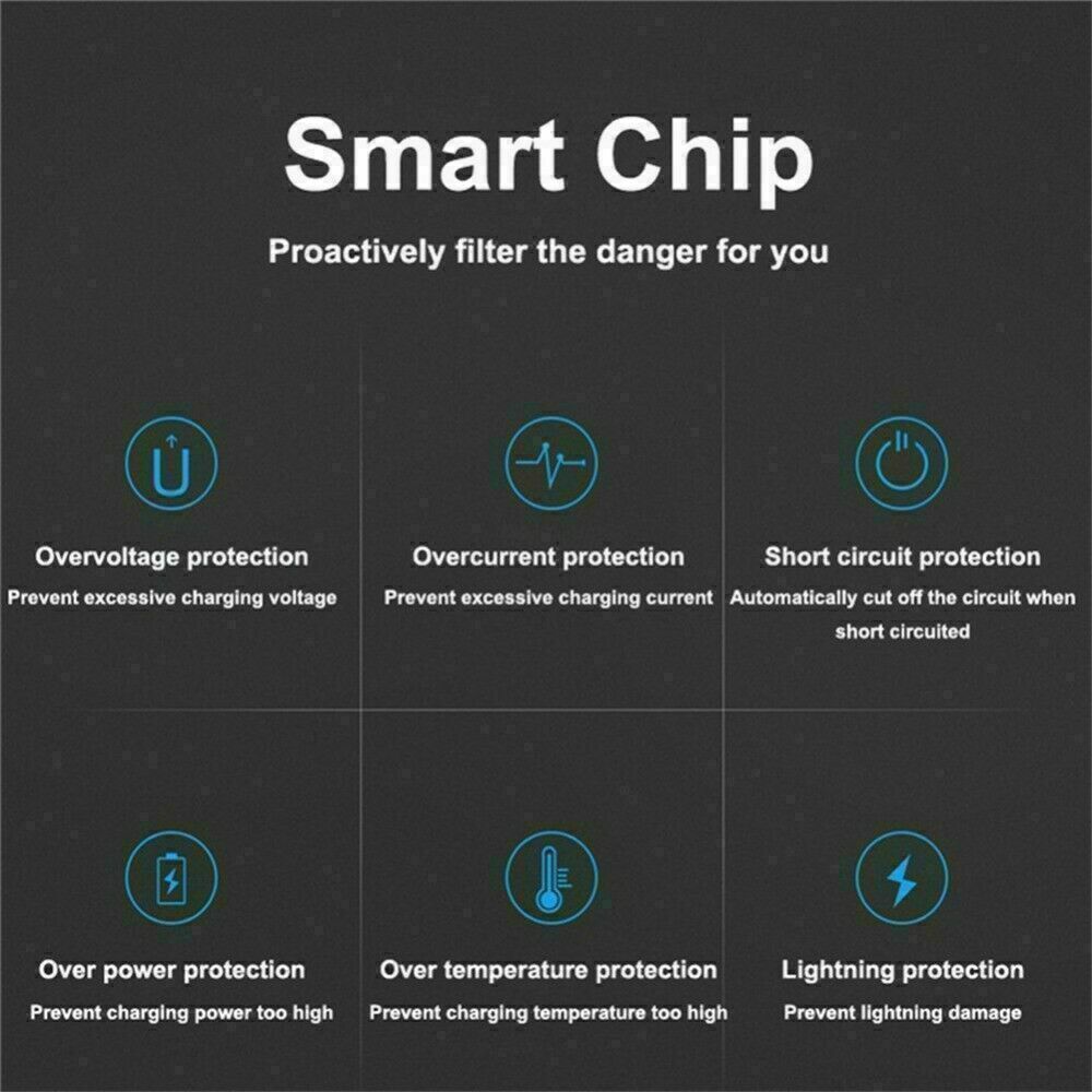 20W USB Type-C Wall Fast Charger PD Power Adapter