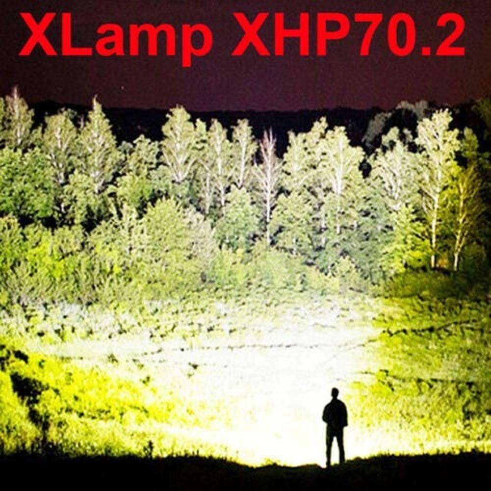 Super power torch Rechargeable Flashlights High Lumens,