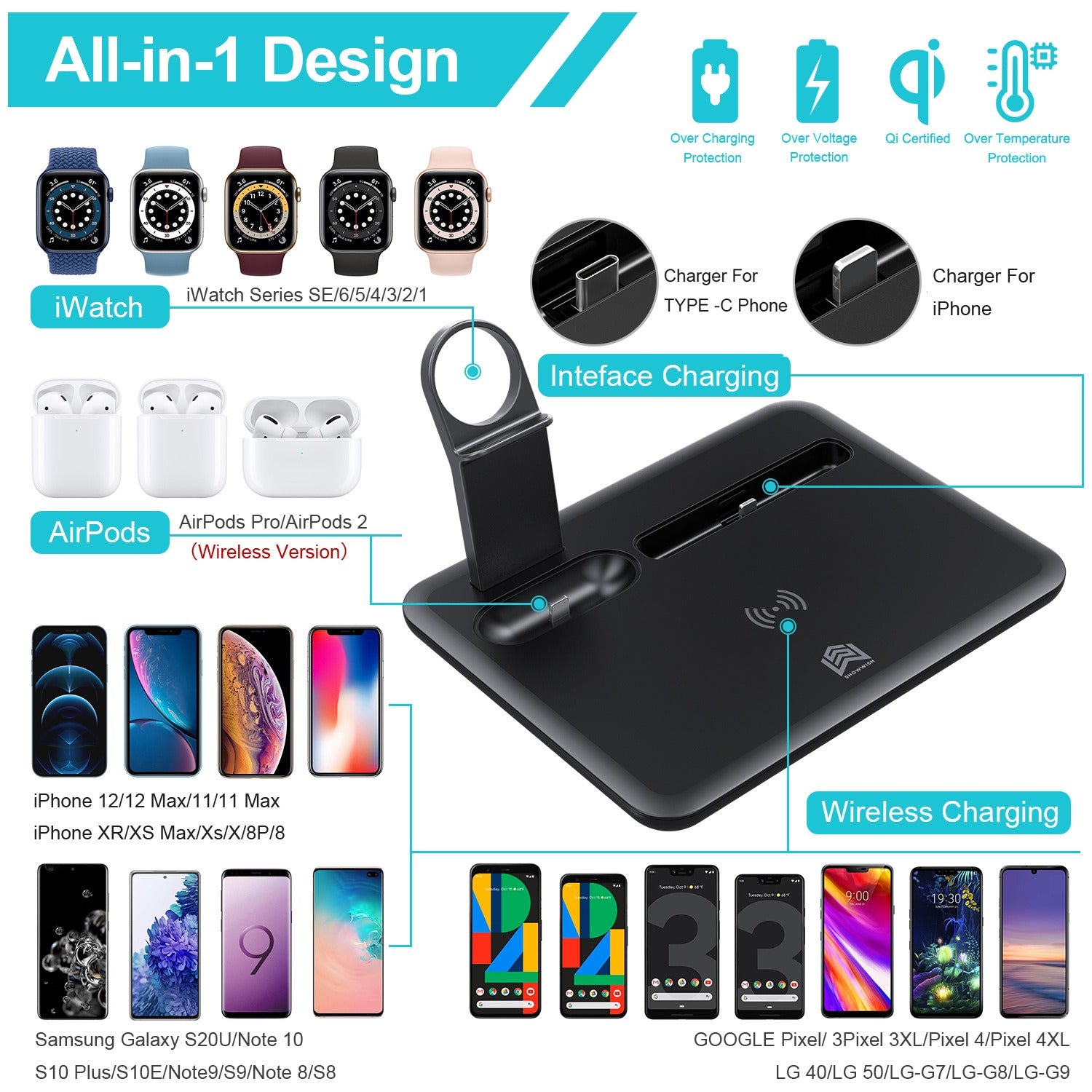 Wireless Charger Watch Headset Mobile Phone Charging Stand Desktop Wireless Charging