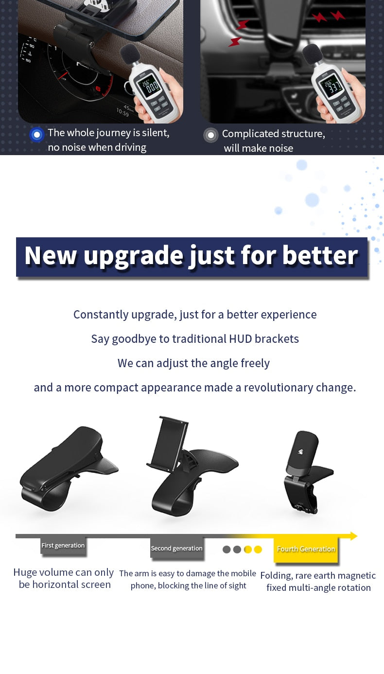 SUMITAP Magnetized HUD Car Phone Stand is a silent stand for the dashboard