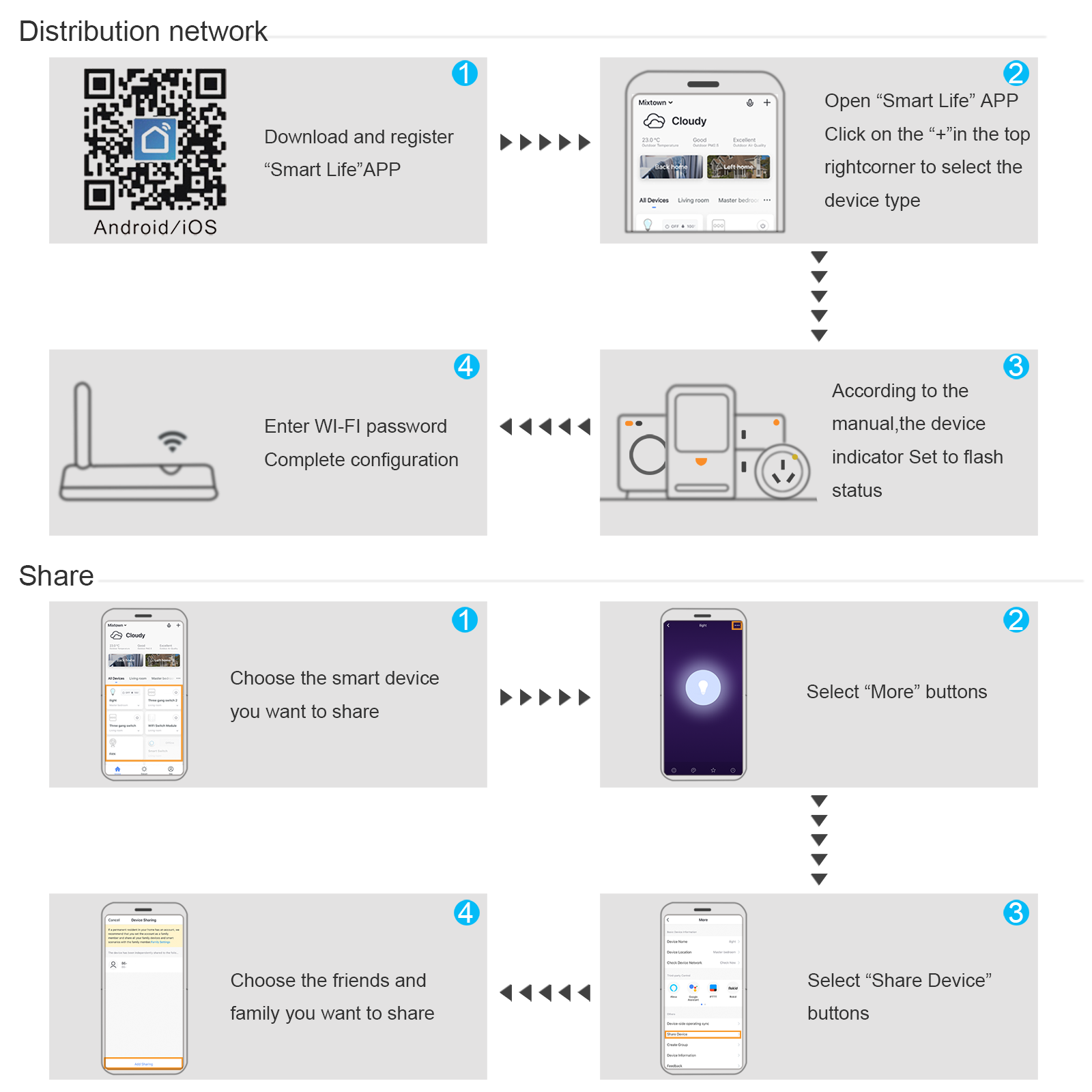 Tuya Smart Light Switch WiFi 2 Gang Wireless Touch Sensor Remote Control