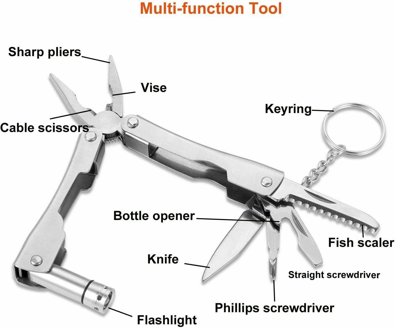 Survival Kit Outdoor Emergency Gear Kit for Camping Hiking Travelling Adventures