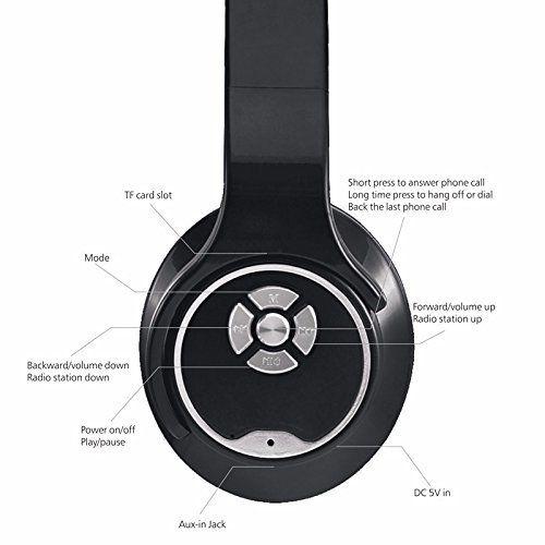 SODO  2 in 1 Bluetooth 4.2 Over-Ear Headset Headphone Speaker TF FM Radio