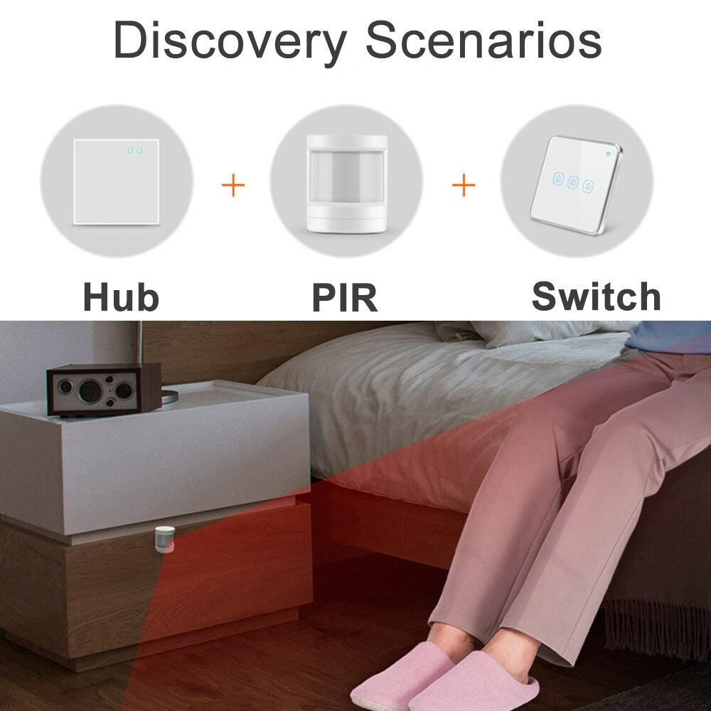 Tuya ZigBee PIR Sensor Battery Powered Smart Wireless WIFI  Motion Sensor Detector